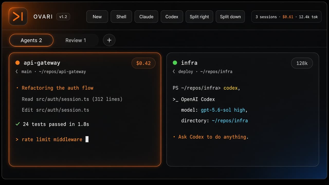 Ovari Terminal marketing / product page preview